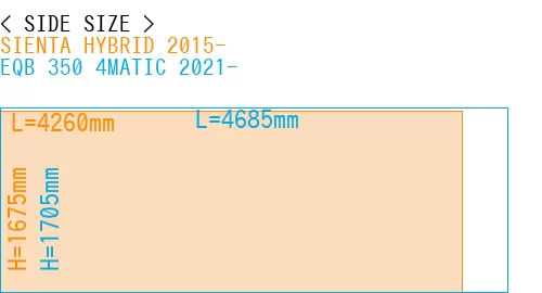 #SIENTA HYBRID 2015- + EQB 350 4MATIC 2021-